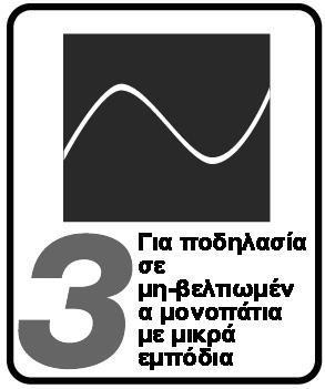 Cross-Country, Marathon, Hardtails ΣΥΝΘΗΚΗ 3: Ποδήλατα σχεδιασμένα για τις συνθήκες ποδηλασίας 1 και 2, συν άγρια μονοπάτια, μικρά εμπόδια, και ομαλά τεχνικά κομμάτια, συμπεριλαμβάνοντας περιοχές