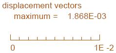 R1 t=5mm σn=1.2 Mpa σ n = 1.