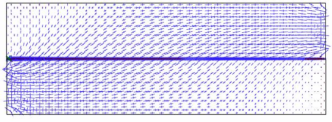 1,2 1,0 0,8 0,6 Α Β Γ F Τ Β = 0.92ΜPa 0,4 0,2 0,0 0,0 0,5 1,0 1,5 Διατμητική Μετατόπιση, u(mm) Σχήμα 4.