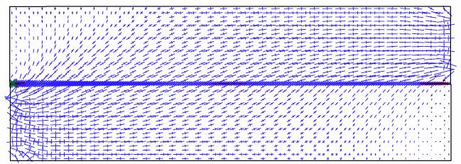 1,2 1,0 0,8 0,6 Α Β Γ F Τ Γ = 0.90 MPa 0,4 0,2 0,0 0,0 0,5 1,0 1,5 Διατμητική Μετατόπιση, u(mm) Σχήμα 4.