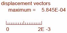 3MPa σ n = 1.