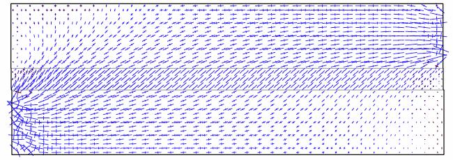 2 Mpa Ci=0.3MPa σ n = 1.