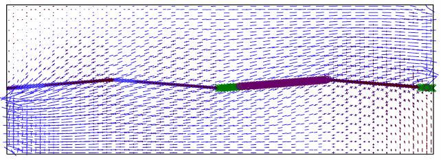 Α Γ F Τ A = 0.