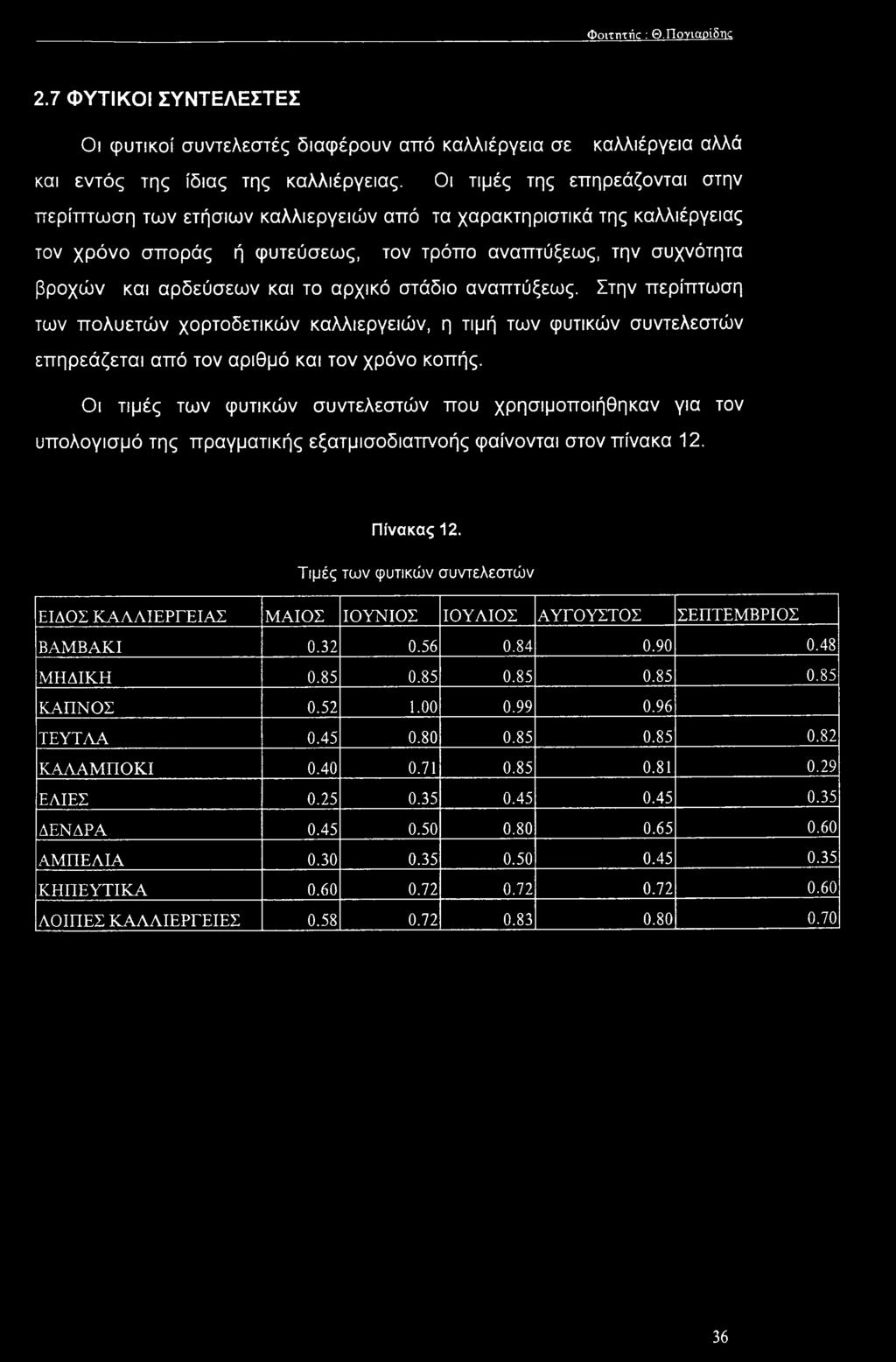 αρχικό στάδιο αναπτύξεως. Στην περίπτωση των πολυετών χορτοδετικών καλλιεργειών, η τιμή των φυτικών συντελεστών επηρεάζεται από τον αριθμό και τον χρόνο κοπής.