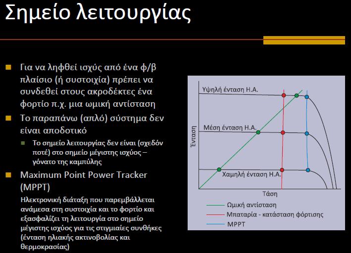 ενώ περιλαμβάνει και τη διάταξη ΜΡΡΤ.