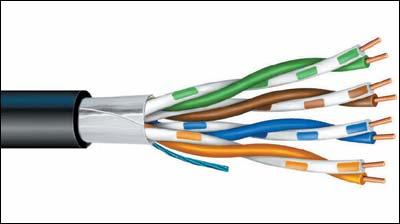 Ταχύ Ethernet Με καλώδιο 3 UTP, 100Base-T4 Με καλώδιο 5UTP, 100Base-TX Λειτουργεί