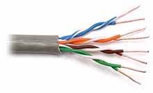 Ethernet backplane υψηλότερης ταχύτητας αμφίδρομη μετάδοση χωρίς συγκρούσεις