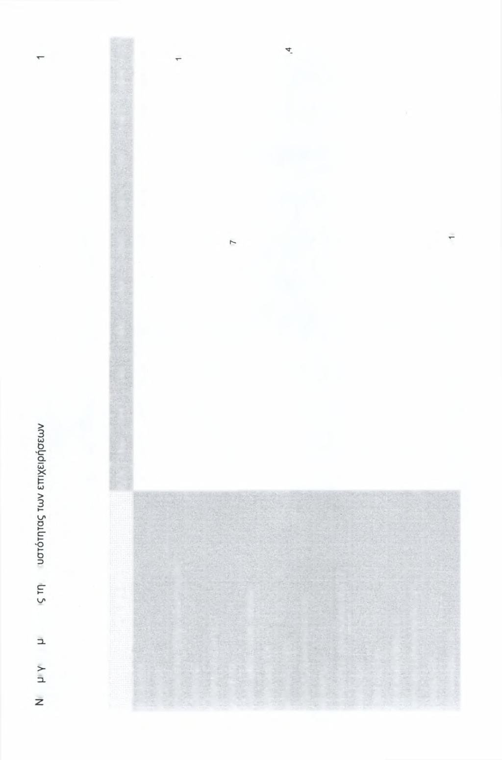 ΔΚΤ 9,47 46,6 'Τ 22,85 7,7 25,92 28,87 2,40 Τ 6,26 6,50 2,80 ΔΠΠ 0,2062 0,625 0,6620 0,976 0,788 0,2680 2,76 7,5,4 22,4 4,4 4, 6860Ό ΔΕΙΚ 0,625 0,2469 0,570 0,290 0,706 0,4647 0,89,542 0,4254 0,272