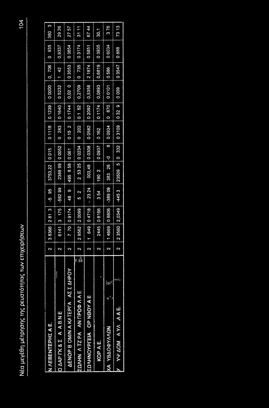 M" M- h- h- V c M- T T x h- τ Μ- eg c c" c T t Μ" r^- M- M- c τ M- t h- M- T T eg it fill... a.