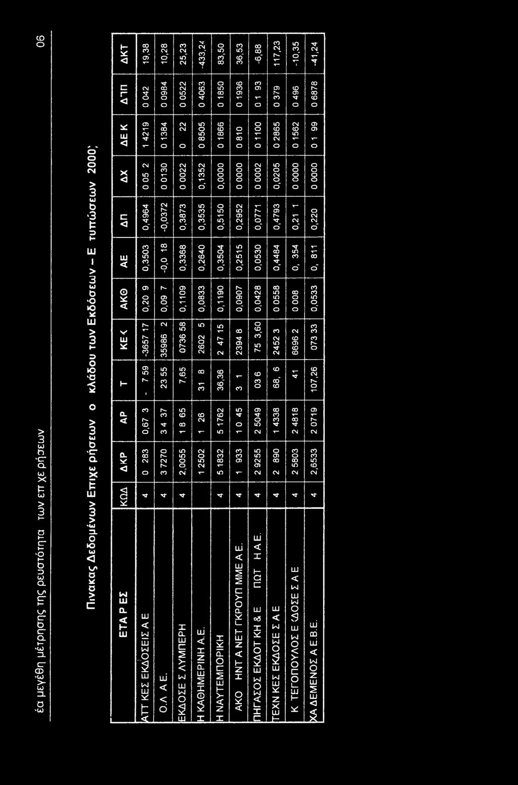 cr c CL h- σ 'CT Q. y: CL w h- _ T _ U) * t b F U) HI d -sf xr Ν N Ν' N- N- Ν N- sc» sui σ.