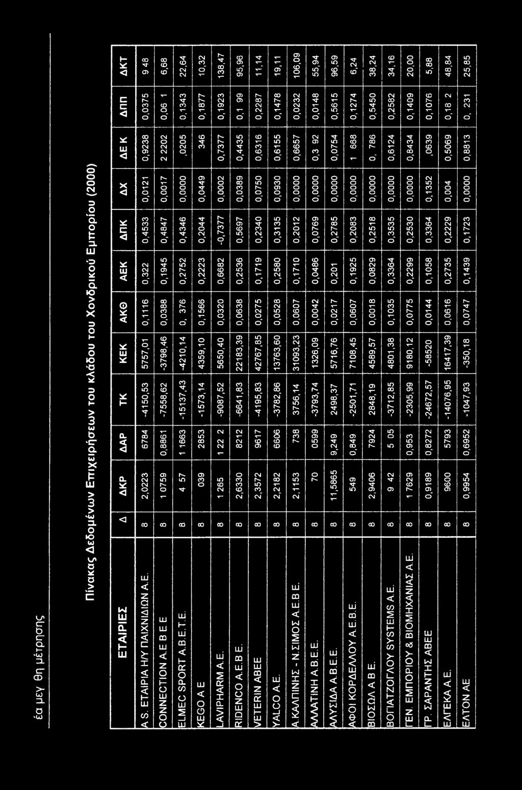 Is- 2,5 ' 0,0769 0,0486 0,42 26,09-79,74 ' 0,2785 δ ' τ' Is- T " 576,76 2498,7 ' 0,208 0,925 Isō c ' " ' " c 0,258 0,0829 δ " 708,45 4589,57-250,7 2848,9 0,55 0,64 0,05 480,8-72,85 0,250 0,2299