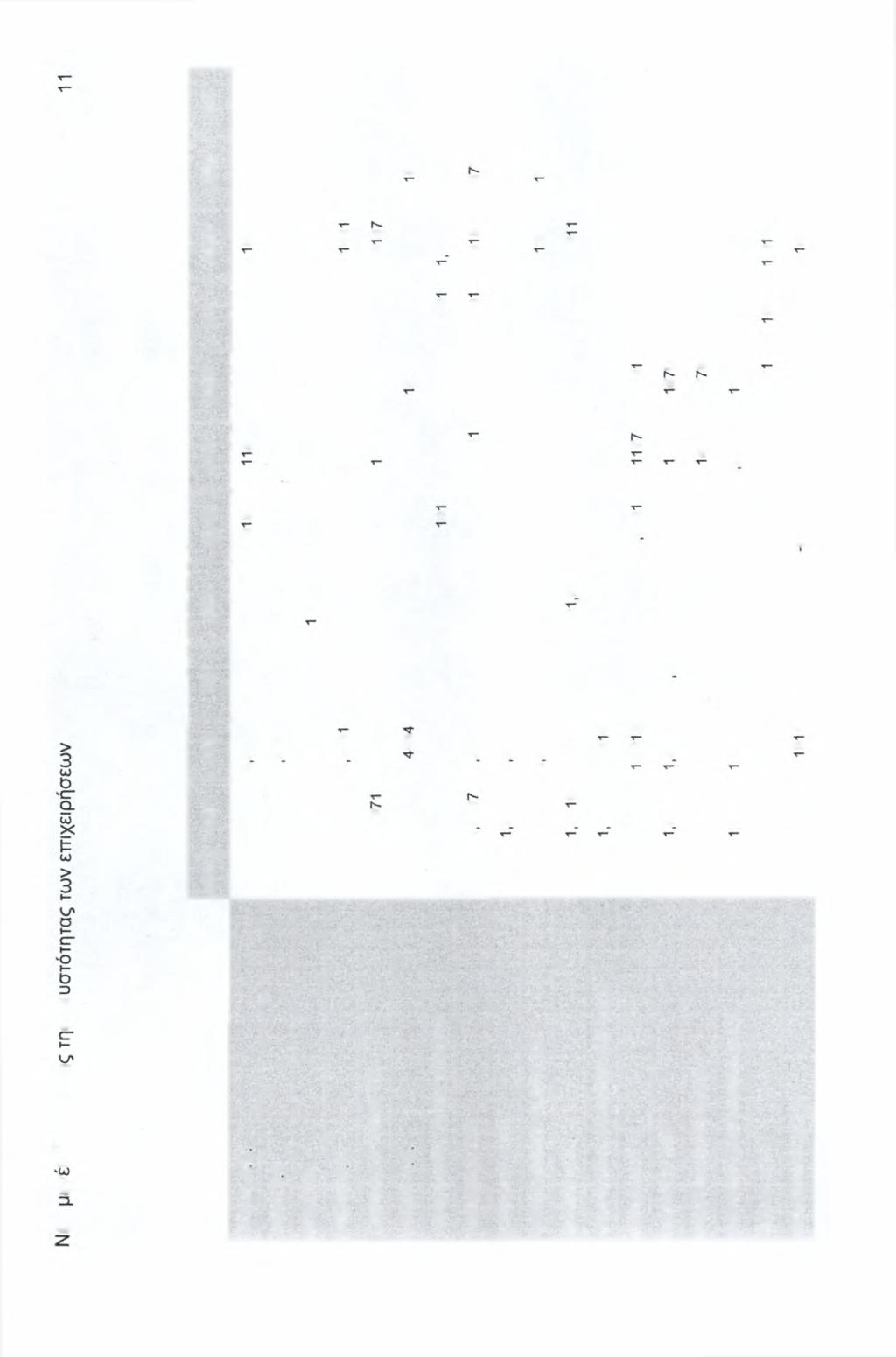 ΔΚΤ 9,47 4,95 2,75 8,77 50,9 0, 26,66 2,96 2,6 8,0 ΔΠΠ 4,4,70 4,72 98,2 95,2 87,07 2,60 9,54 eg eg " σ " Is- Ι ( " " C0 Ι " C0 " " " " xt τ " " τ " T eg " l l eg T ΔΕΙΚ t eg ' 04 ι Τ " Ι " χτ " χτ "