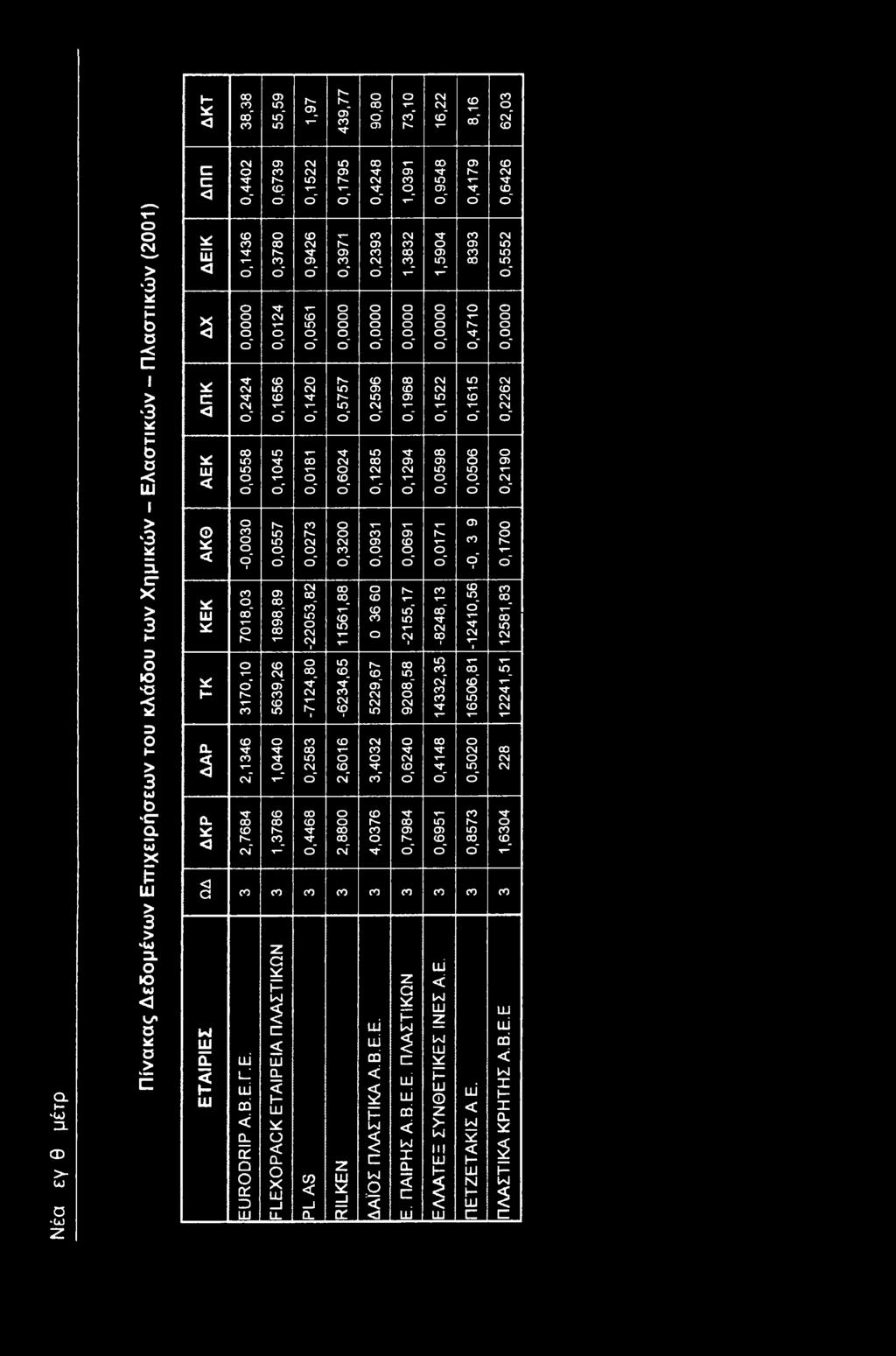 * 0,46 " 0,2424 89S0 C0 708,0 70,0 2,46 2,7684 0,780 0,024 0,656 0,045 0,0557 898,89 569,26,0440,786 0,9426 0,056 0,420 0,08 0,027-2205,82-724,80 0,258 0,4468 0,97 " 0,5757 0,6024 0,2 56,88-624,65