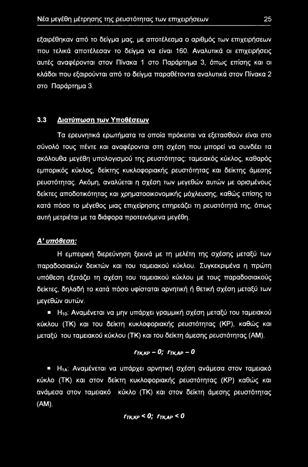 . Διατύπωση των Υπθέσεων Τα ερευνητικά ερωτήματα τα πία πρόκειται να εξετασθύν είναι στ σύνλό τυς πέντε και αναφέρνται στη σχέση πυ μπρεί να συνδέει τα ακόλυθα μεγέθη υπλγισμύ της ρευστότητας: