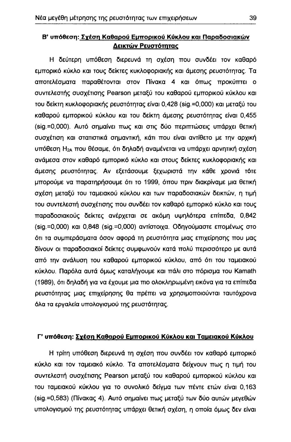 Νέα μεγέθη μέτρησης της ρευστότητας των επιχειρήσεων 9 Β υπόθεση: Σχέση Καθαρύ Εμπρικύ Κύκλυ και Παραδσιακών Δεικτών Ρευστότητας Η δεύτερη υπόθεση διερευνά τη σχέση πυ συνδέει τν καθαρό εμπρικό κύκλ