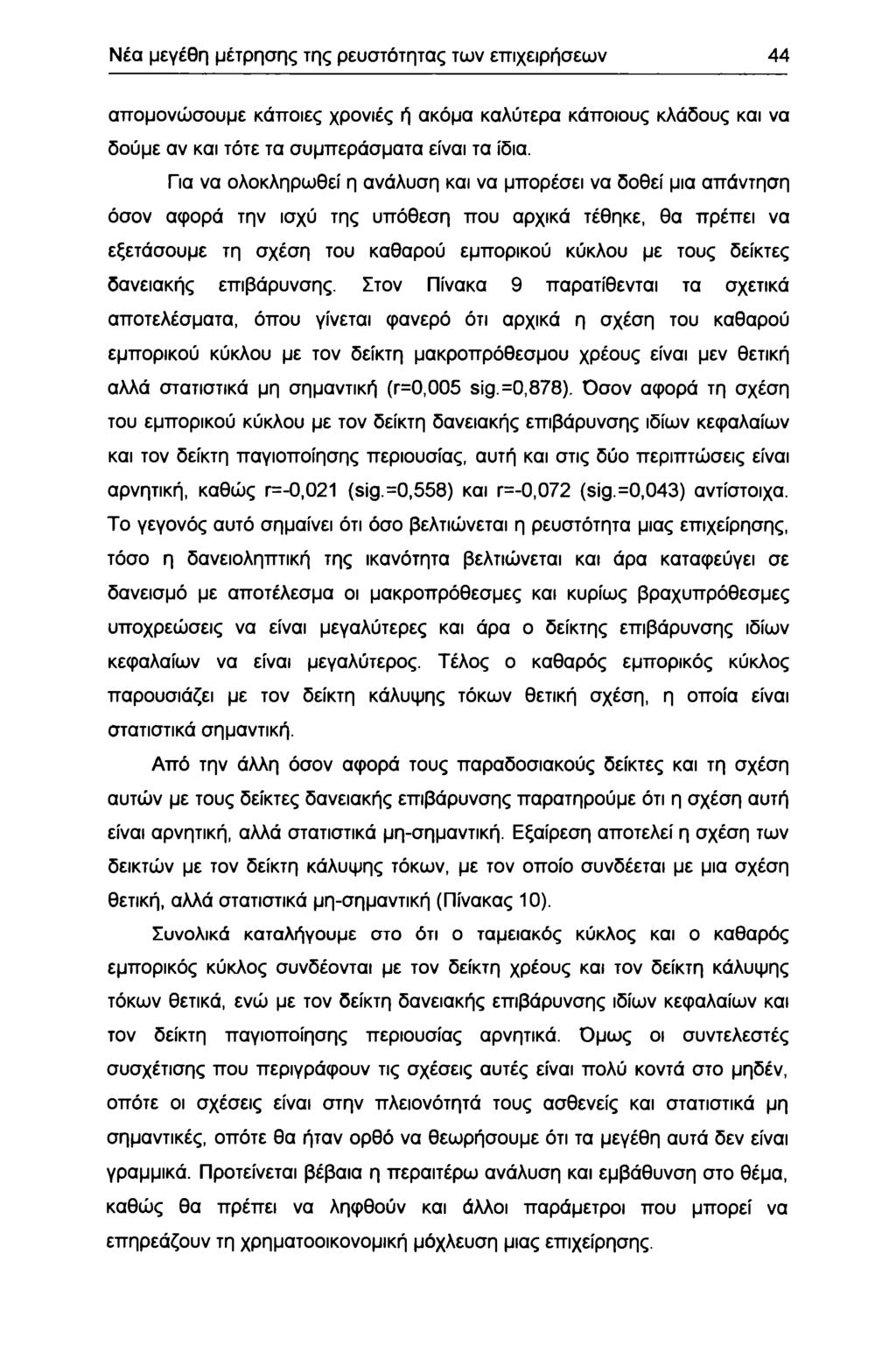 Νέα μεγέθη μέτρησης της ρευστότητας των επιχειρήσεων 44 απμνώσυμε κάπιες χρνιές ή ακόμα καλύτερα κάπιυς κλάδυς και να δύμε αν και τότε τα συμπεράσματα είναι τα ίδια.