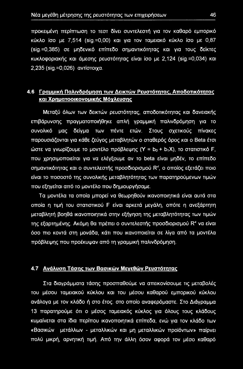 4,6 ΓρσΜΜίκή Παλινδρόμηση των Δεικτών Ρευστότητας, Απδτικότητας και Χρηματικνμικής Μόχλευσης Μεταξύ όλων των δεικτών ρευστότητας, απδτικότητας και δανειακής επιβάρυνσης πραγματπιήθηκε απλή γραμμική