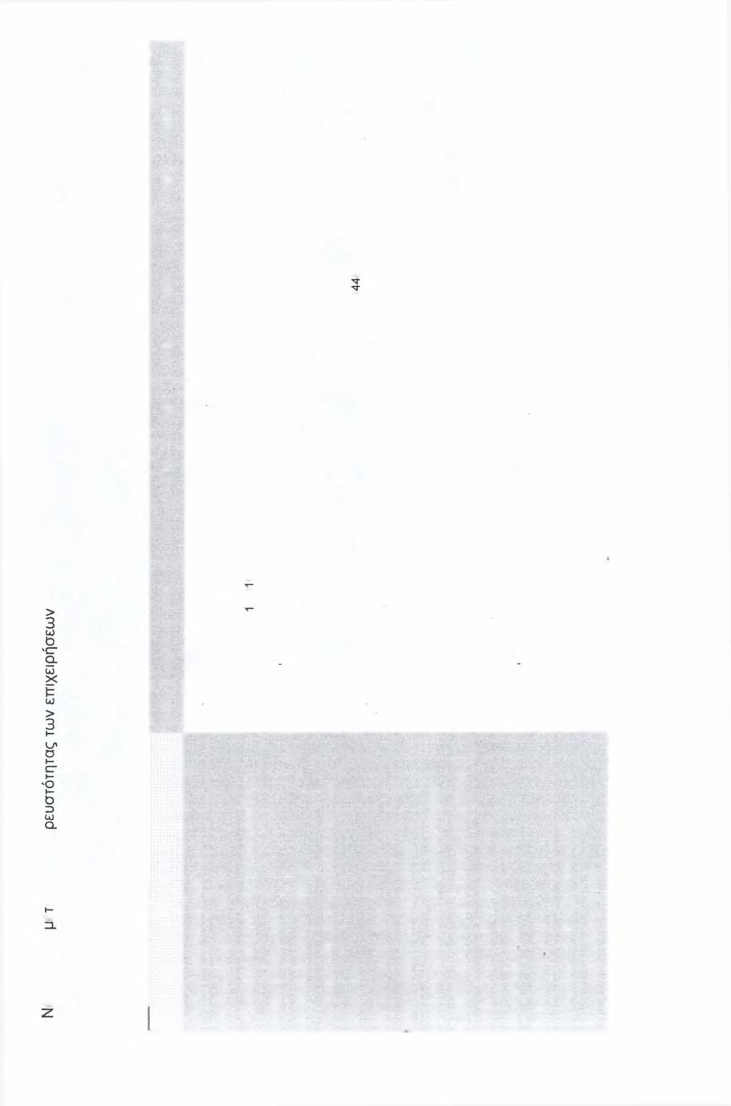 h- ΔΚΤ,25 5,47 4,75 7,07 5,46 2,57 24,24 9,50 0,42 9,8 4,95 7,4 47, 22,58 ΔΠΠ 9,8 6,08 6Ζ09Ό ΔΕΙΚ 0,805 0,822 2,68 0,497 0,7407 0,42 0,544 0,6827 0,779,90 0,749 2,0499 0,68,205,485 0,649 0,68 0,6268