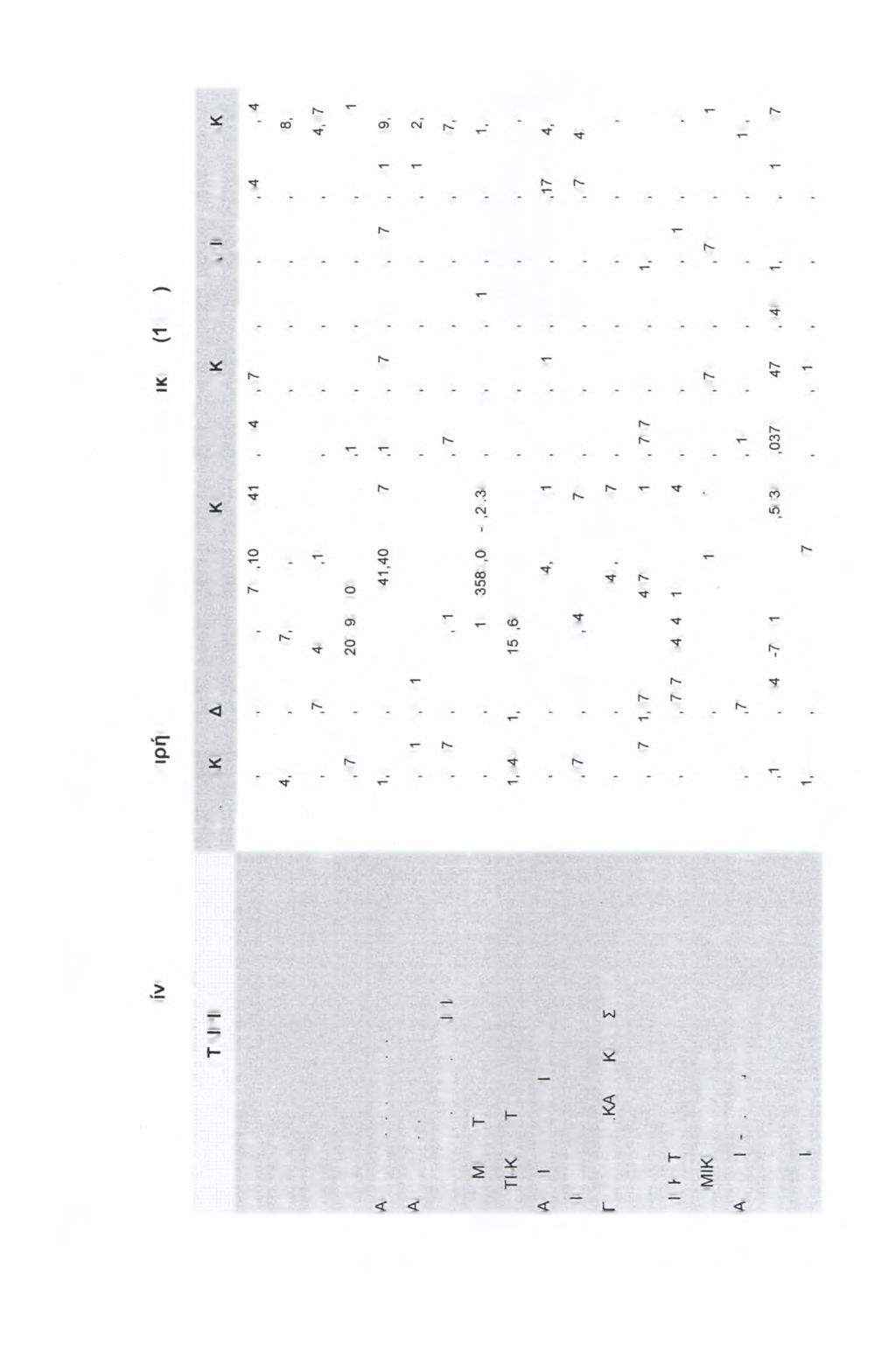 ι^- h- N" 7 Is- cn ^r_ Ν h- 7 τ ( c c_ N" cn Ν' c T c c r h- cn N" " Ν' h- c Λ h- cn cn C h- cn 7 h- c c 7 7 c cn c c G cn cn Ν τ r^- Ν 7 f *- Ν c Ν' c Νέα μεγέθη μέτρησης της ρευστότητας των