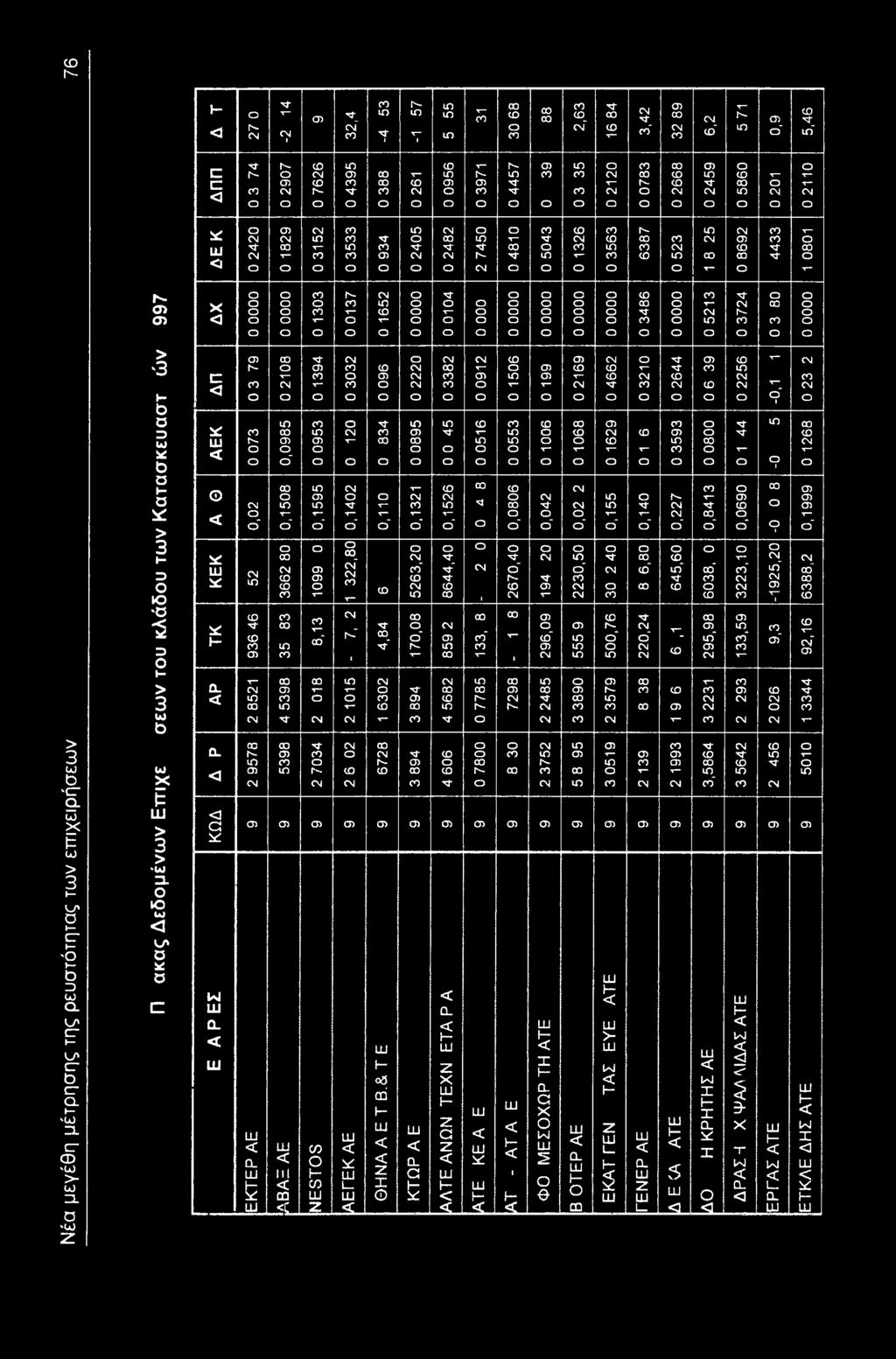 r c 7 c c cn cn Ν 7 N- cn h- h-" C0_ c" ' cn c" T c " π cn c Ν' h- cn c cn n T 7~ 7 T cn r N- Q. cn 7 7 N- cn cn h- c cn c N- cn c Is* Ν «c c r^ h- c c cn ' T c N- c T t- Ν G cn N- Q.