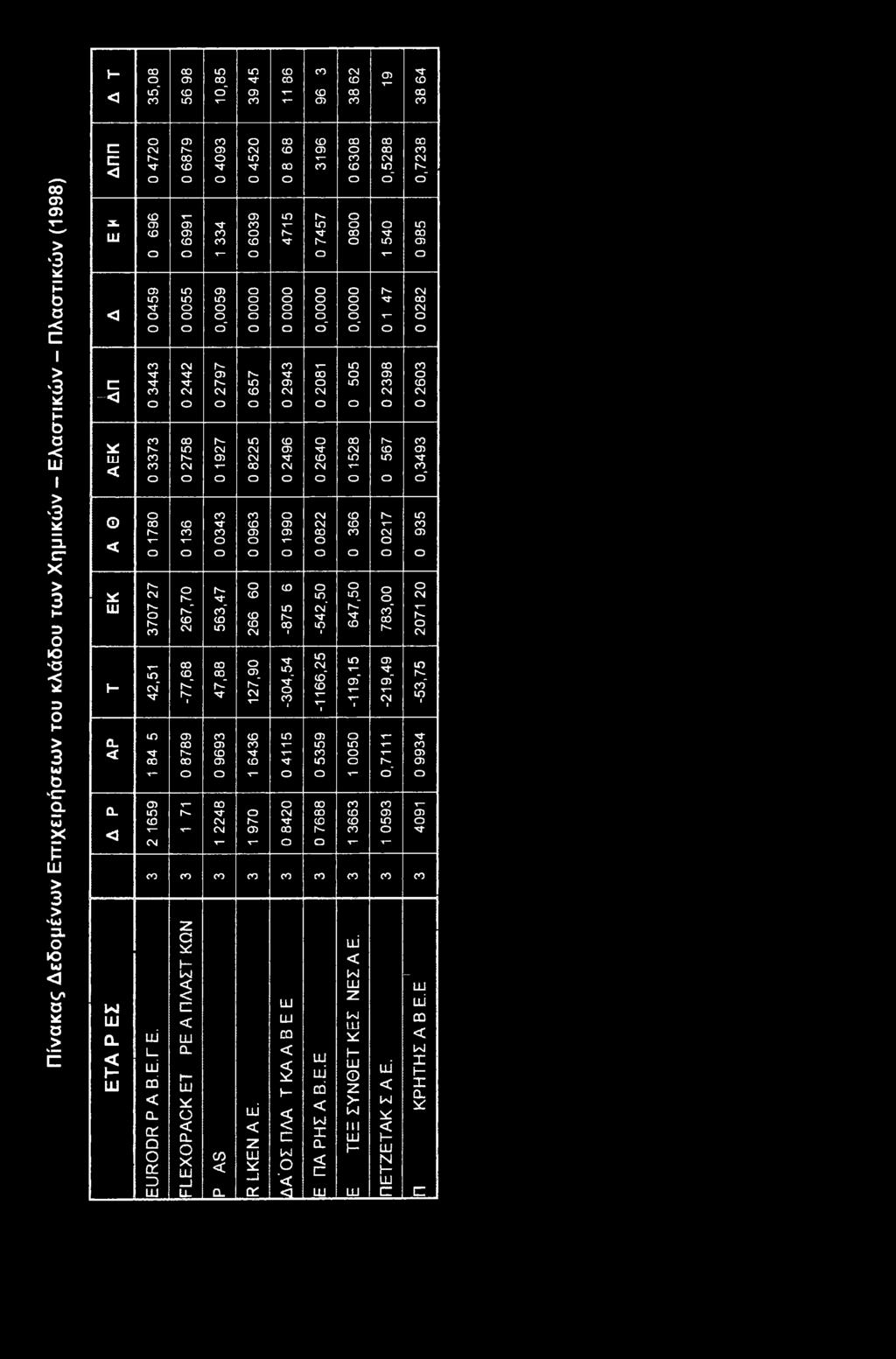 Ν' ~ τ ι-- i-- -04,54-66,25-9,5-29,49-5,75 l T N 0_ T T Ν' Is- N- T T N" r-_ * * T T τ CL h- N- r- tt T t