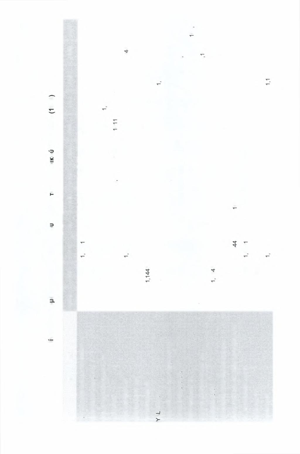 ΔΚΤ 8,27,0 76,7 8,5 4,74 5,74 7,7 0,68 75,57-62,47 Ν' 5,0 8,55 2,0,57,2 52,48 8,9 ΔΠΠ 0,0445 0,055 0,4046 0,57 T " 0,59 0,229 0,98 0,044 δ 0,587 0,5975 0,25 0,822 0,905 0,2870 Μ" " ΔΕΙΚ 4,976