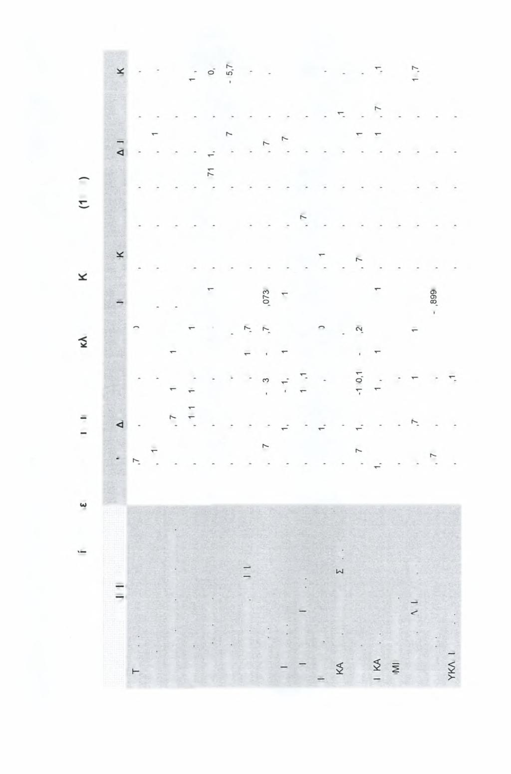 C0 CQ h- if) C0 τ xt xt cd" Ν' r^xr T r^ τ cd' c" r^ xr Ν T xr r-" cd h- h- C Ν xt T xr c σ xt η- Ν' τ T Ν' c τ C0 Ν y T r- τ h- T Ν' xr c xt xr xt c xt xr c Ν xr xr xt τ h- V