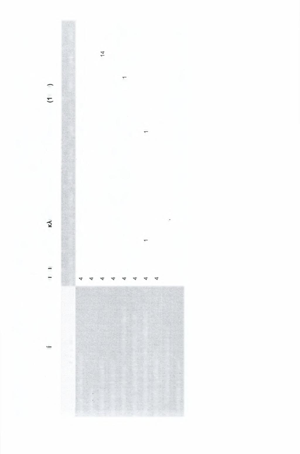 π σ ΔΚΤ 26,6 5,50 60,86-4,24 208,74 24,7 24,8 99,4-85,8 22,72 ΔΠΠ 0,0628 0,0774 " 0,406 0,2629 0,0765 0,2 0,07 0,2964 0,4658 Νέα μεγέθη μέτρησης της ρευστότητας των επιχειρήσεων σ cn ω b * t=h* I U b