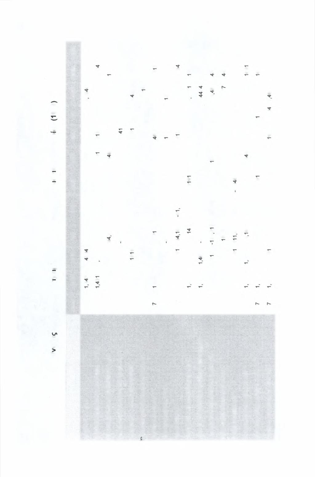 ί α) Δ Κ Τ 7,99 6,02 6,29 54,0 87,7 8,78,49 6, 2,59-9,44 2,5 5,80 44,7 5,56 6,62 5,8 50,8 σ σ σ = α.