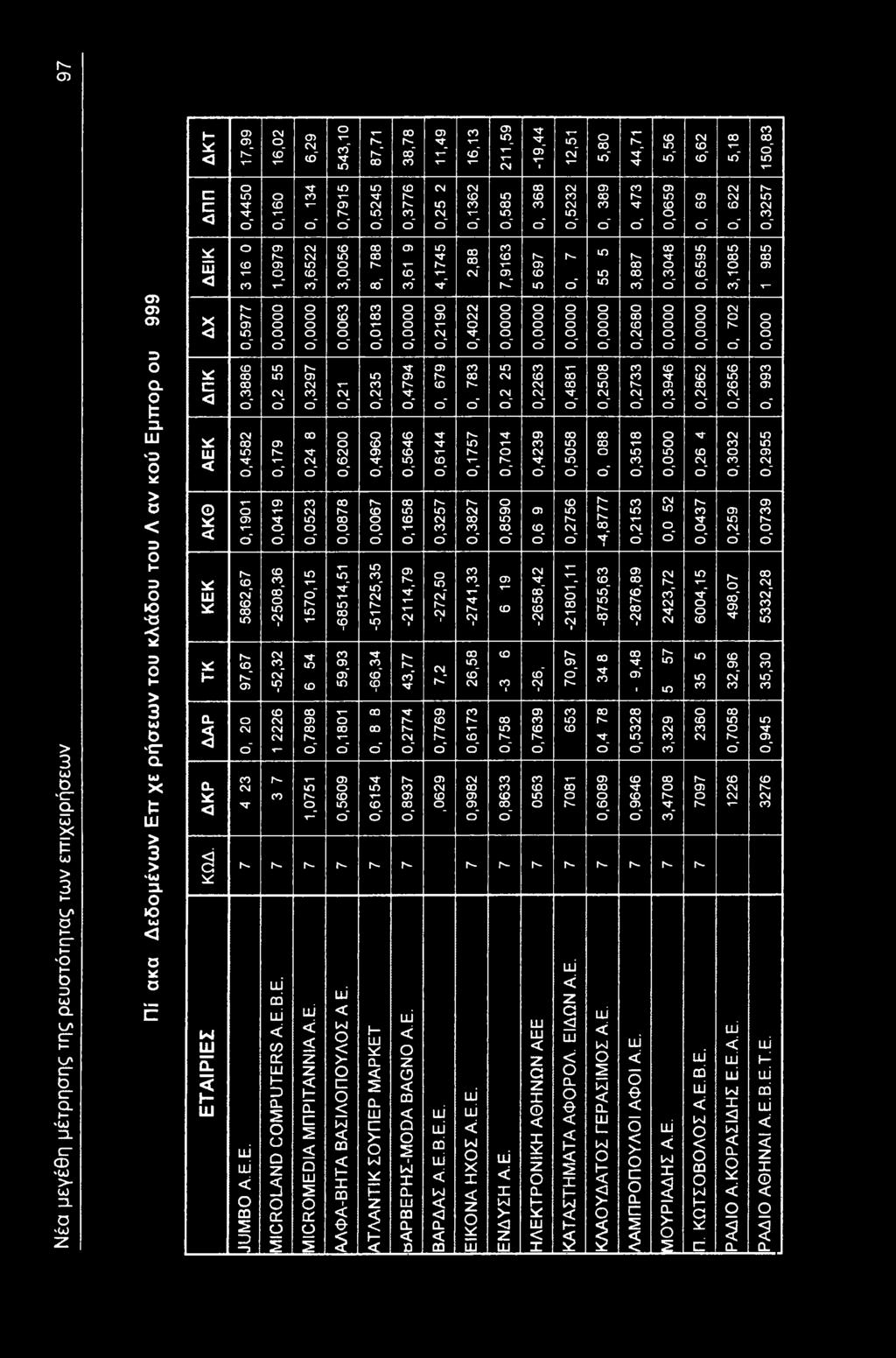 Isc Μ- M- Is- r- 0,897 M- M" δ 0,257 c" Is- r- 0,7769 _ 0,757 0,827-274, c" Isδ Mδ Is" 0658'0 t Is 0,429-2658,42 c" 0,769 Is- h- h- Is- Is- Is- Is- Is- Is- Is- r- Is- Is- ^ JUM B A.E.