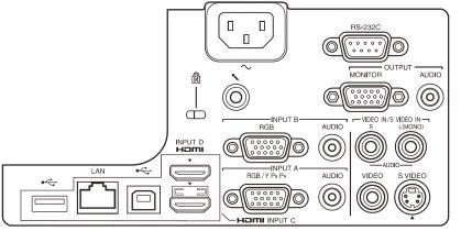 παρουσιάστε ασύρματα από laptop, tablet και smartphone. Δύο θύρες HDMI για τους τυπικούς και τους τελευταίους ασύρματους προσαρμογείς και απευθείας σύνδεση βιντεοπροβολέων και οθονών μέσω USB.