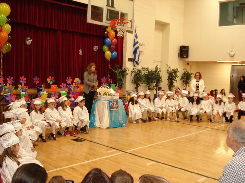 Grade Graduation
