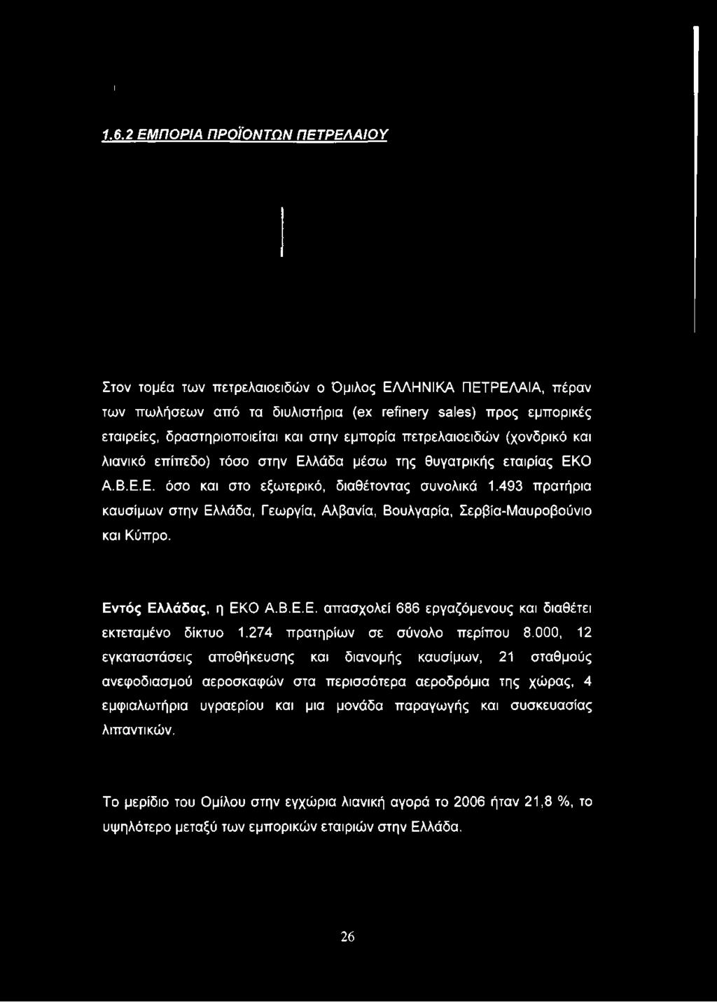 εμπορικές εταιρείες, δραστηριοποιείται και στην εμπορία πετρελαιοειδών (χονδρικό και λιανικό επίπεδο) τόσο στην Ελλάδα μέσω της θυγατρικής εταιρίας ΕΚΟ Α.