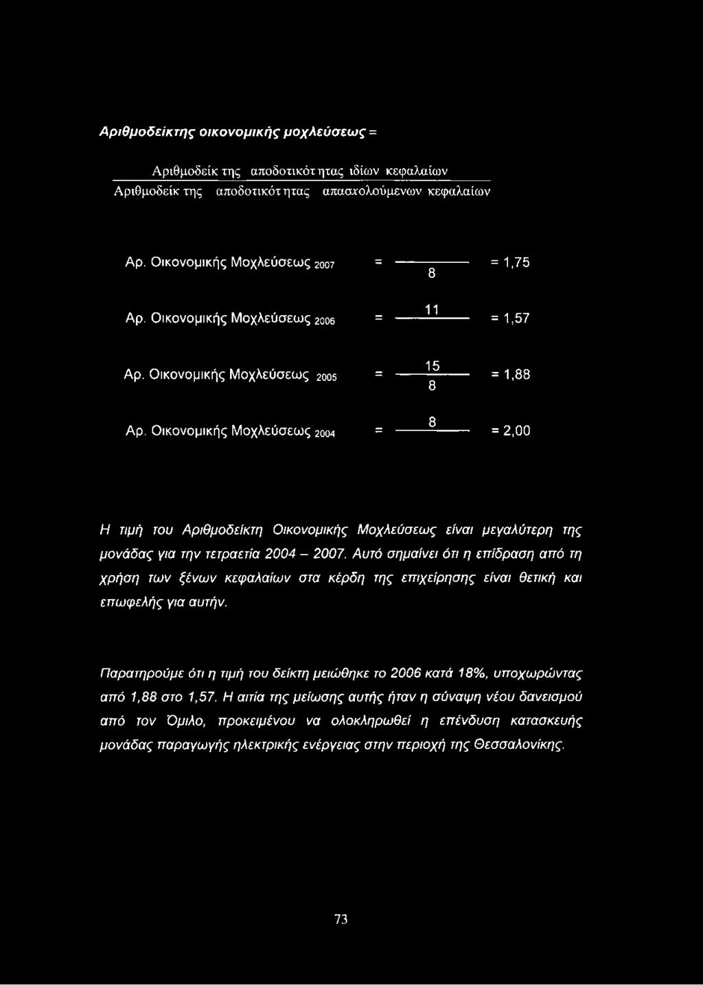 Οικονομικής Μοχλεύσεως 2004 = ---------------- = 2,00 Η τιμή του Α ριθμοδείκτη Ο ικονομικής Μ οχλεύσεω ς είναι μεγαλύτερη της μ ονά δας για την τετραετία 2004-2007.