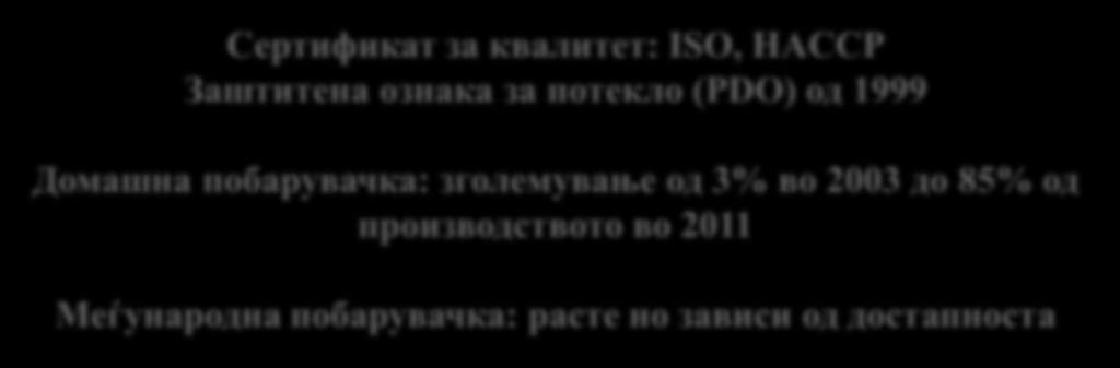 300 ha 40% органско производство Сертификат за квалитет: ISO, HACCP Заштитена ознака за