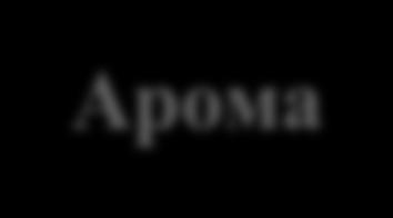 нија. Шафранот се користи во алкохолни пијалоци како узо, ликери и.т.н. Шафраналот е слабо растворлив во вода и подобро се екстрахира во алкохолни раствори.