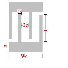 ΠΙΝΑΚΑΣ 3 Output Parameters Μήκος finger Πλάτος finger Αριθμός finger Απόσταση fingers Τελική Χωρητ/τα l0.84mm w.04mm n7 s0.mm C t 0.