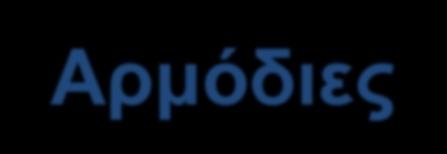 Περιεχόμενα