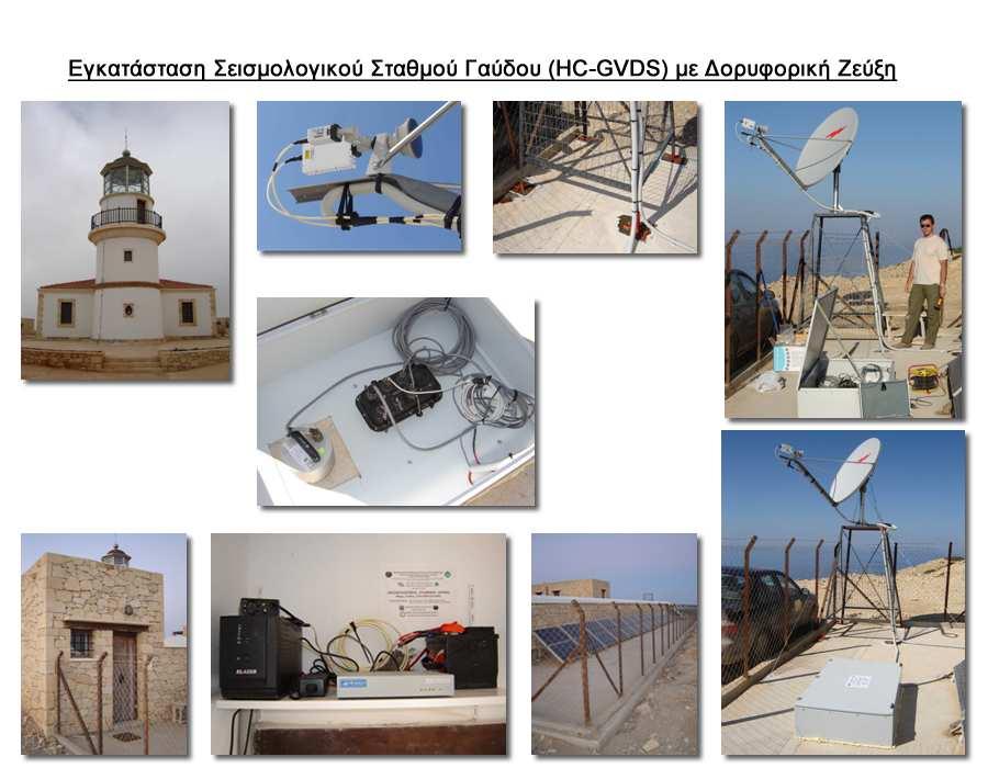 Για την πληρέστερη και όσο το δυνατόν υψηλότερη απόδοση του συστήµατος