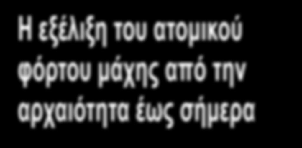 σήμερα ΙΣΤΟΡΙΑ Η