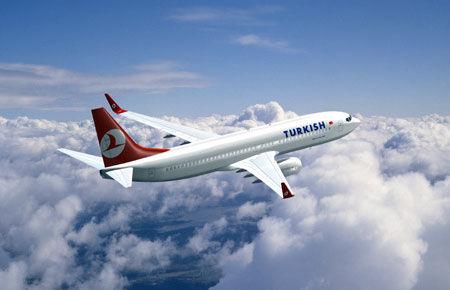 Türkiye tel: +90 212 463
