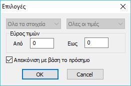 Με την επιλογή του πλήκτρου, εμφανίζεται το παρακάτω πλαίσιο διαλόγου όπου, από την πρώτη λίστα μπορείτε να επιλέξετε το είδος του στοιχείου που θα εμφανιστούν τα διάγράμματα και από τη δεύτερη λίστα