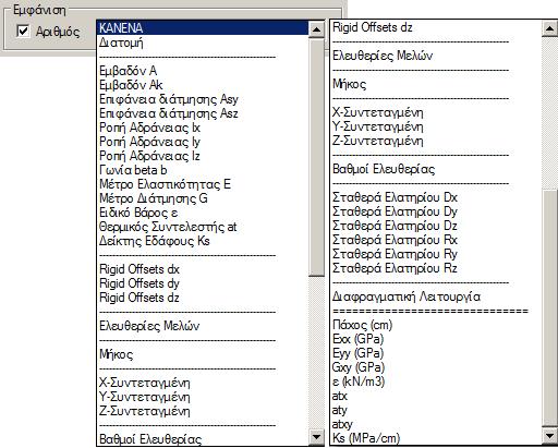 ελάχιστων τιμών, ή των ορίων που δηλώνετε.