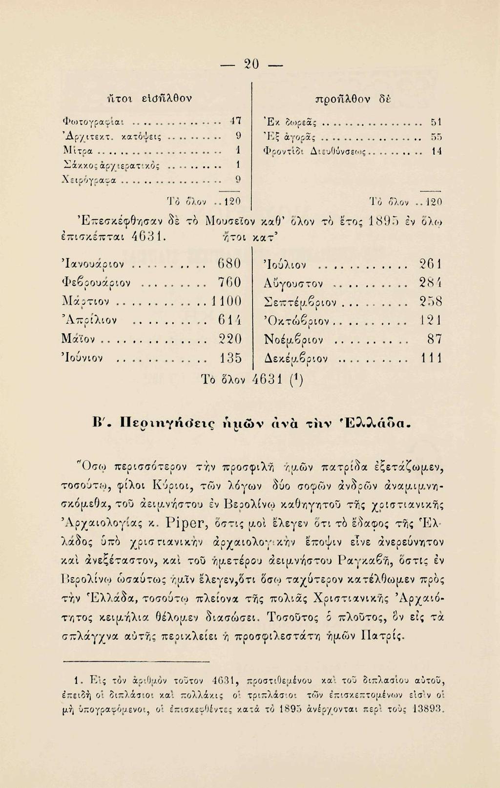20 Φωτογραφίαι Λτοχ ειολλθον Άρχιτεκτ. κατόψεις Μ'ιτρα Σάχχος αρχιερατικός Χειρόγραφα 47 9 1 προτίλθον δέ Εκ δωρεά; Έξ αγοράς Φροντ'ιδι Δι ευούνσεο 51 ι 55 14 120 Μ όλον.