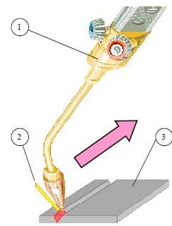 /C 2 H 2 >1,2; b) O 2 /C 2 H 2 <1,1; c) O 2 /C 2 H 2 >1,1. 2. Reductorul de presiune are urmatoarele functii: a) reduce presiunea acetilenei de la 16 atm.