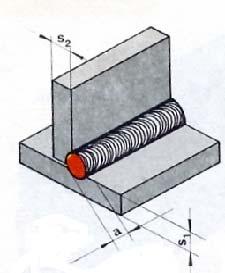 SUBIECTUL V 1. Identificaţi procedeul de sudare din figura de mai jos. (5p) 2. Identificaţi partile componente ale instalaţiei de sudare (10p) 3.