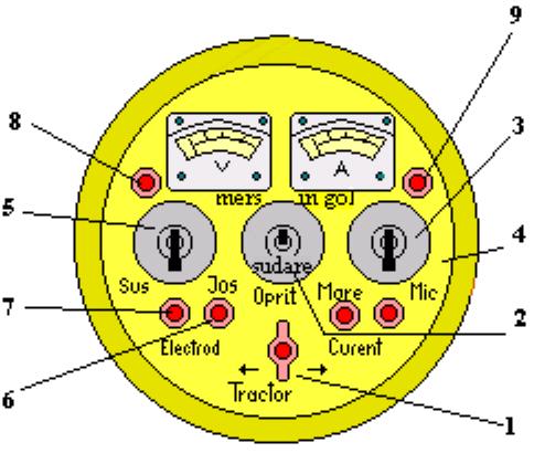 Tractor de sudare 3.Role de tragere 4.Metalul de bază 5.Tambur 6.Role de îndreptare 7.Capul de sudare 8.Sistemul de ghidare b). Scrieţi pe foaie litera corespunzătoare răspunsului corect: 20 puncte 1.