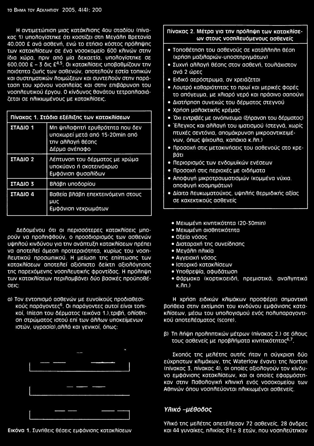 Οι κατακλίσεις υποβαθμίζουν την ποιότητα ζωής των ασθενών, αποτελούν εστία τοπικών και συστηματικών λοιμώξεων και συντελούν στην παράταση του χρόνου νοσηλείας και στην επιβάρυνση του νοσηλευτικού