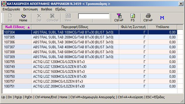 Την πρώτη φορά που θα επιλέξετε αυτή την εργασία ο πίνακας θα είναι κενός, αλλιώς θα εμφανίζει τα υπόλοιπα αποθήκης της τελευταίας