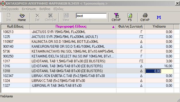 Αλλαγή ταξινόμησης Η αρχική ταξινόμηση των ειδών είναι κατά κωδικό.